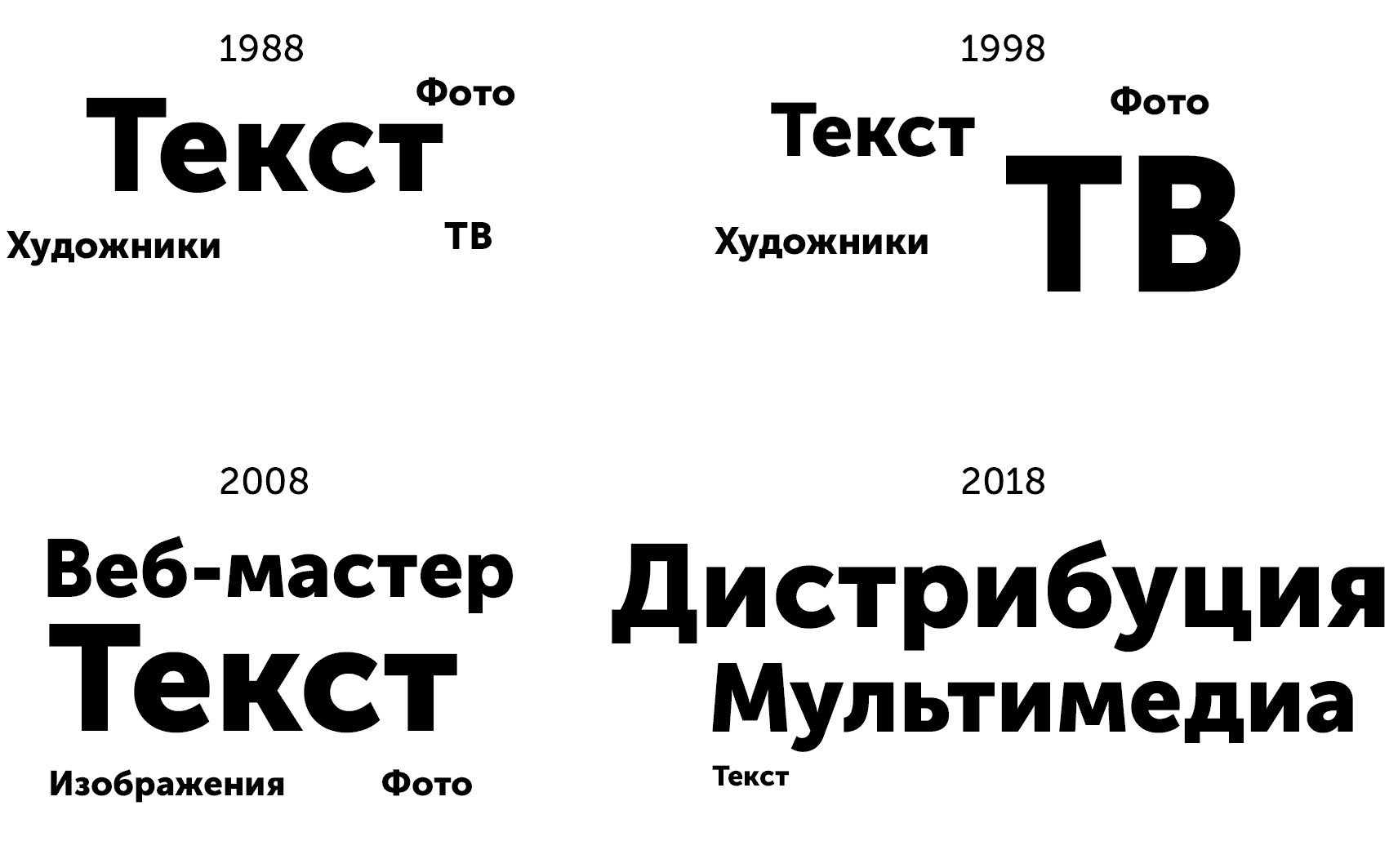 8 методов для посева инфоповодов.png